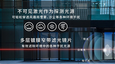 廣拓新品 | C3全網(wǎng)絡(luò)智能型激光對射已上市！獨(dú)立雙光源，一鍵智能調(diào)光