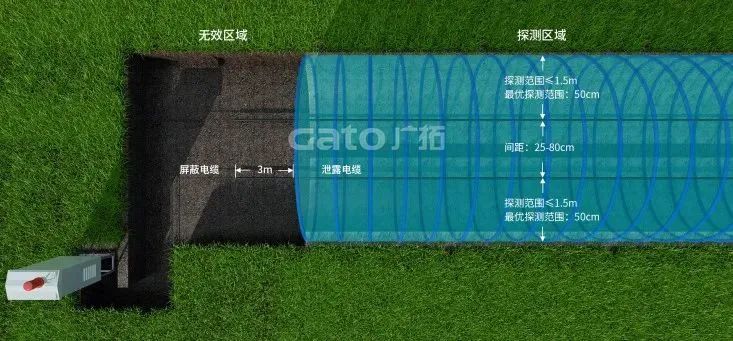 精彩！廣拓受邀參與2023年湖北省安防行業(yè)生態(tài)融合交流會(huì)(圖13)