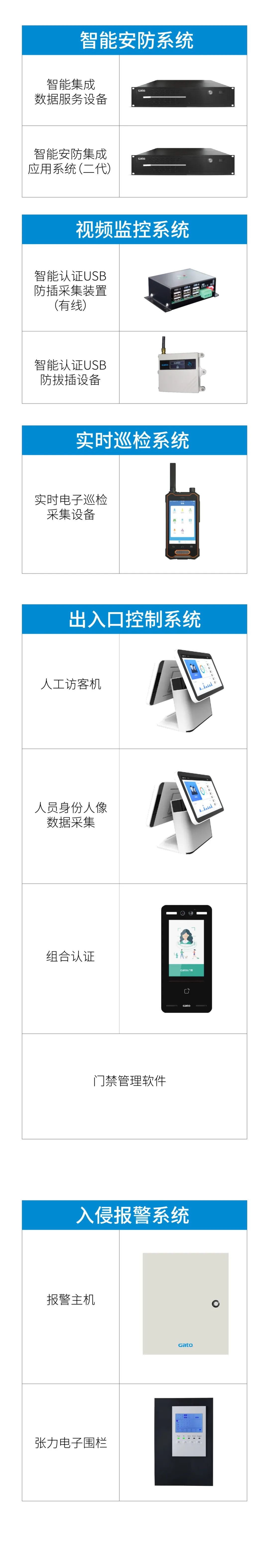 開學(xué)倒計時！廣拓校園智能安防解決方案(圖4)