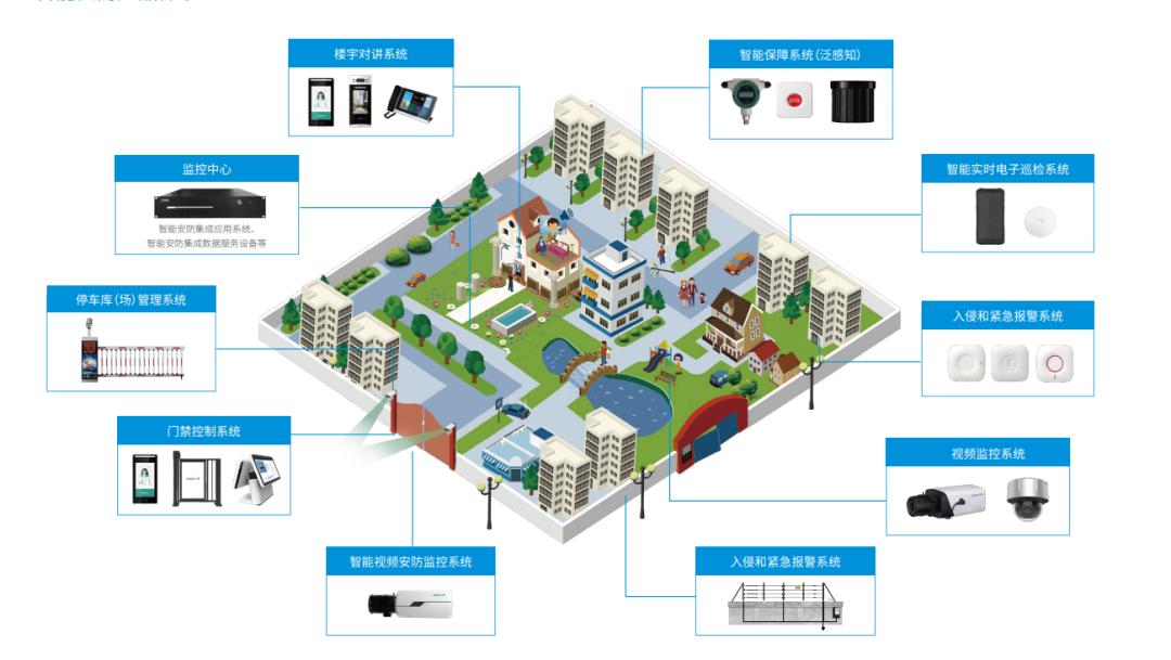 闊別4年，廣拓?cái)y幾十款新品驚艷亮相上海安博會！(圖19)