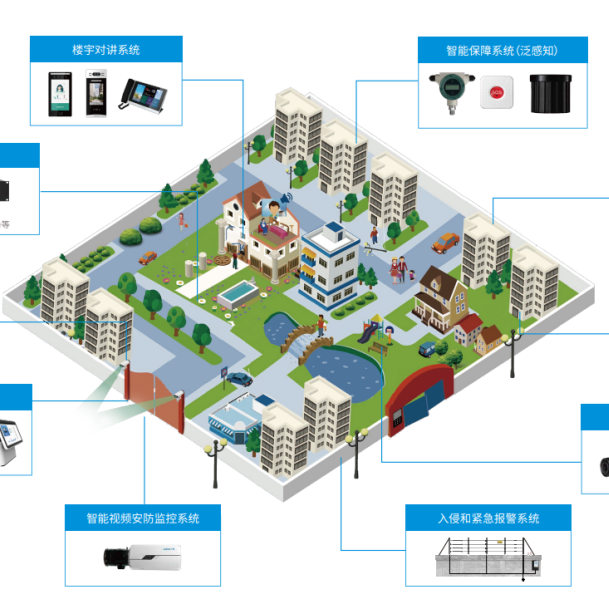闊別4年，廣拓?cái)y幾十款新品驚艷亮相上海安博會！(圖21)
