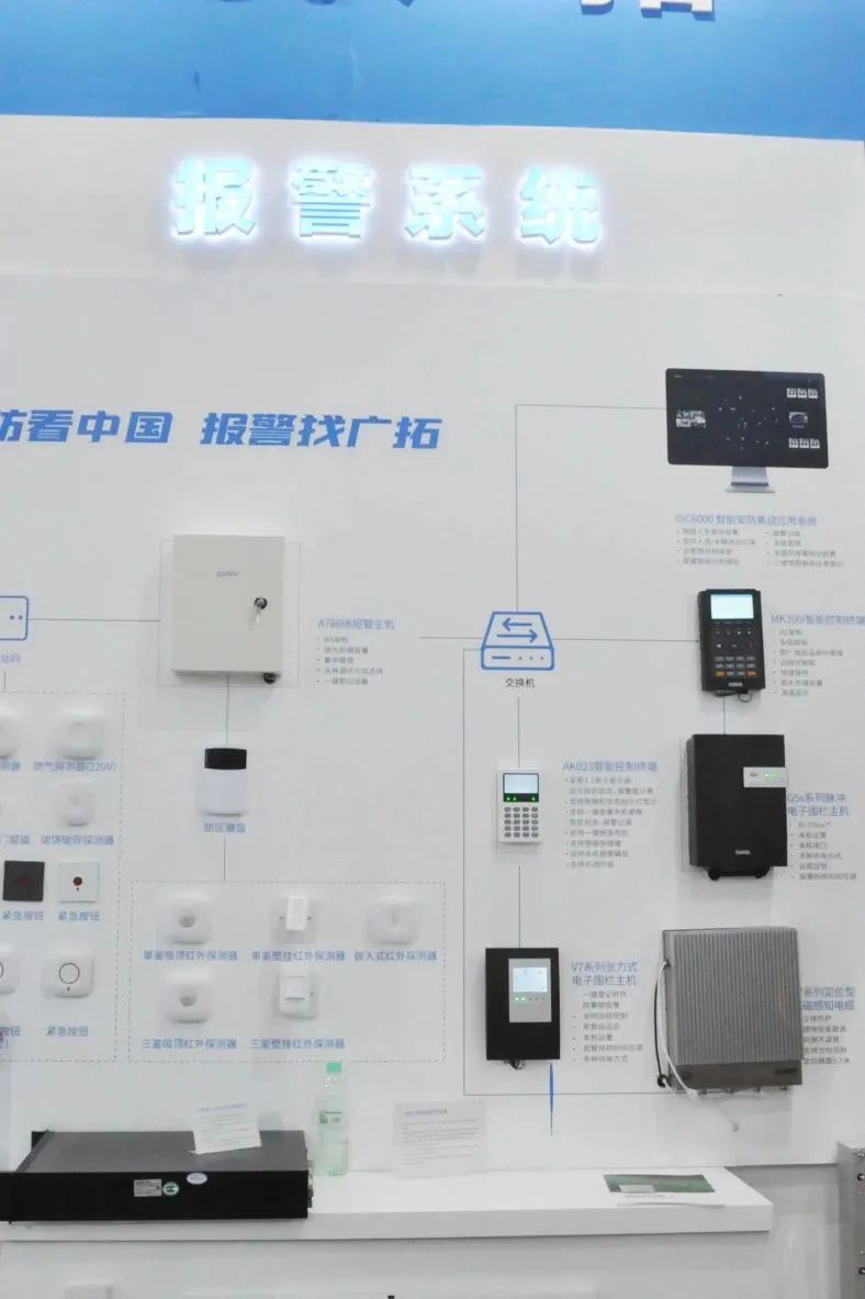 闊別4年，廣拓?cái)y幾十款新品驚艷亮相上海安博會！(圖40)