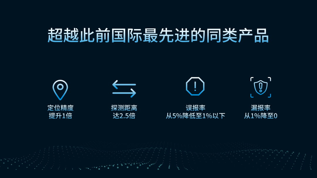 用數(shù)據(jù)說話，風(fēng)雨小動(dòng)物不誤報(bào)！(圖3)