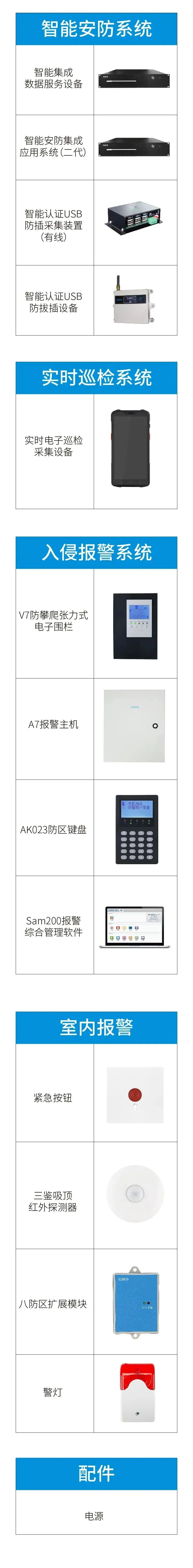 廣拓守護(hù)上海唯一的國家授權(quán)計(jì)檢機(jī)構(gòu)！(圖5)