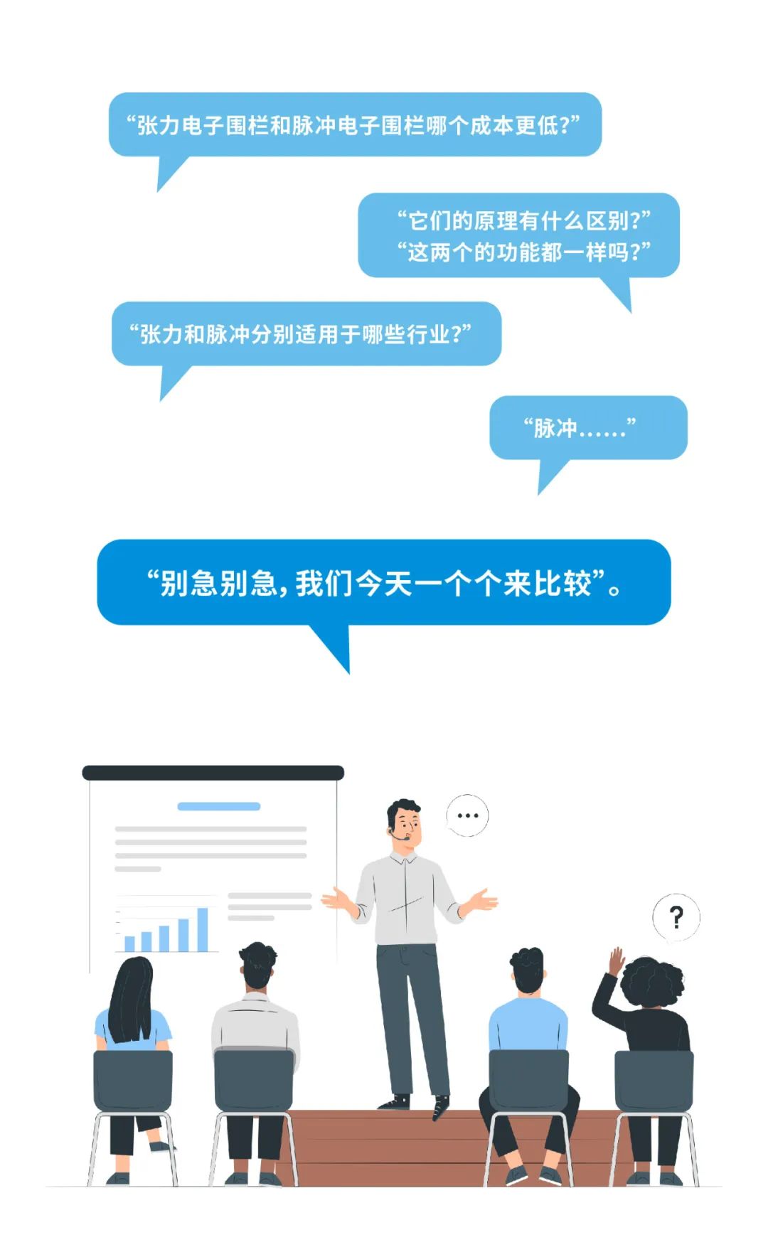 脈沖和張力式電子圍欄怎么選？看完就懂了(圖3)