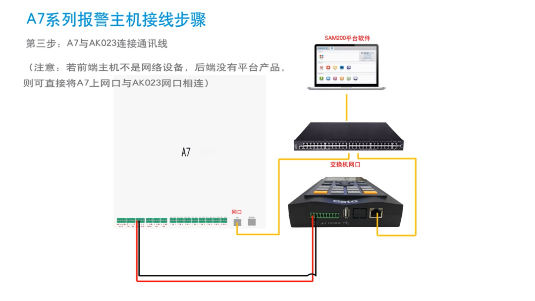  報(bào)警主機(jī)和控制鍵盤接線圖集(圖18)