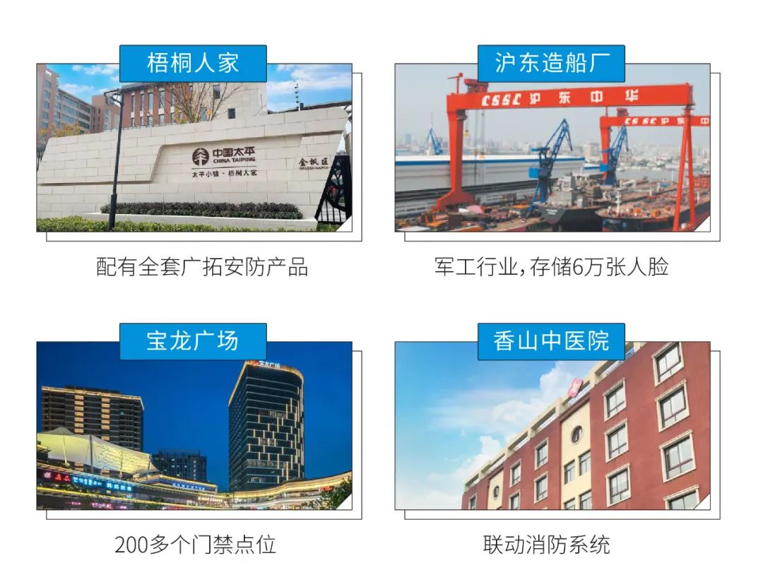 【直播回顧】超省事的云門禁，用了就知道有多香~(圖24)