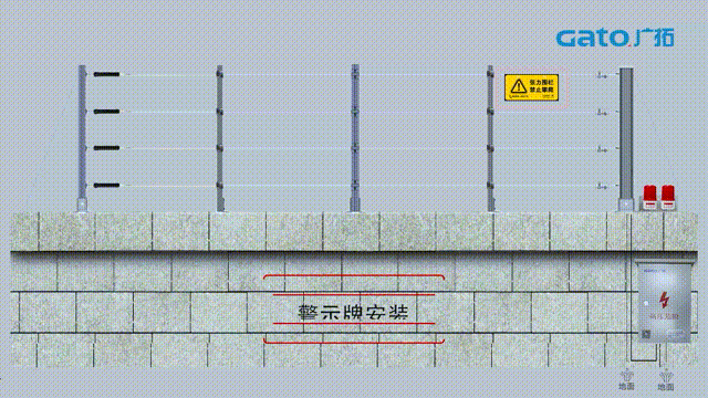 久等了，張力電子圍欄前端安裝指導(dǎo)請查收！(圖29)