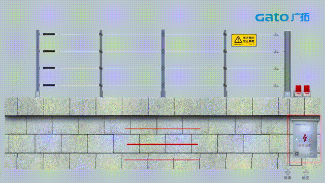 久等了，張力電子圍欄前端安裝指導(dǎo)請查收！(圖35)