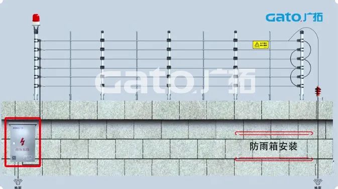 新手必學(xué)|脈沖電子圍欄前端室外安裝細(xì)節(jié)原來(lái)這么多！(圖24)