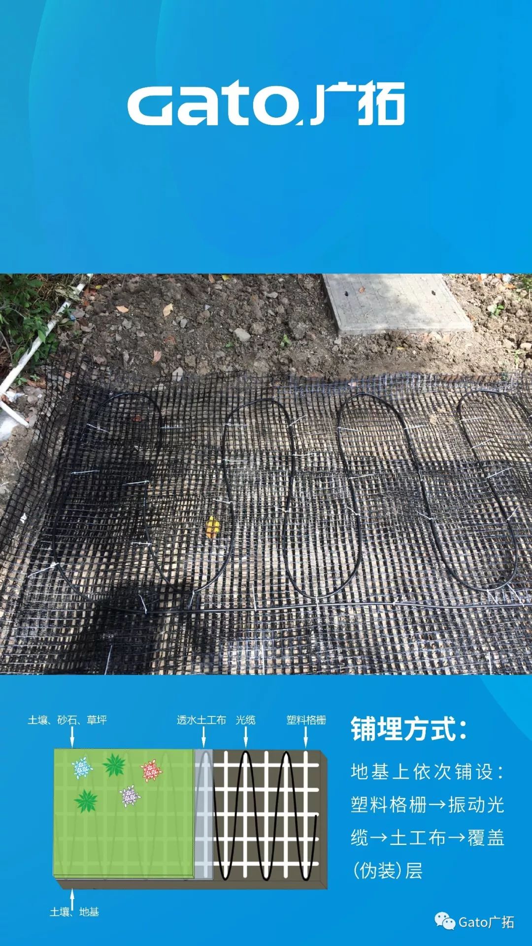 上海廣拓振動光纖系統(tǒng)，為2019北京世界園藝博覽會保駕護航！(圖6)