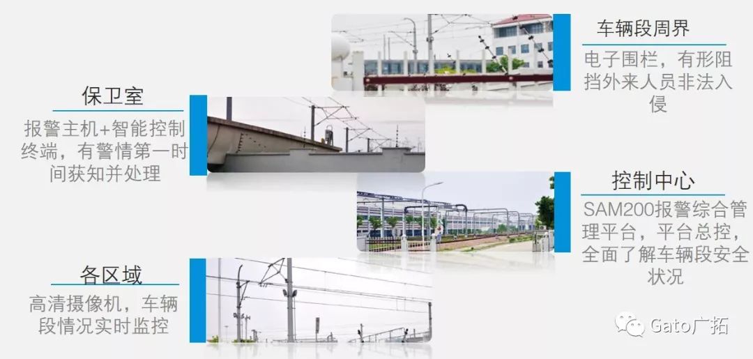 上海廣拓守護(hù)長春地鐵2號線，助力城市駛向美好未來！(圖5)