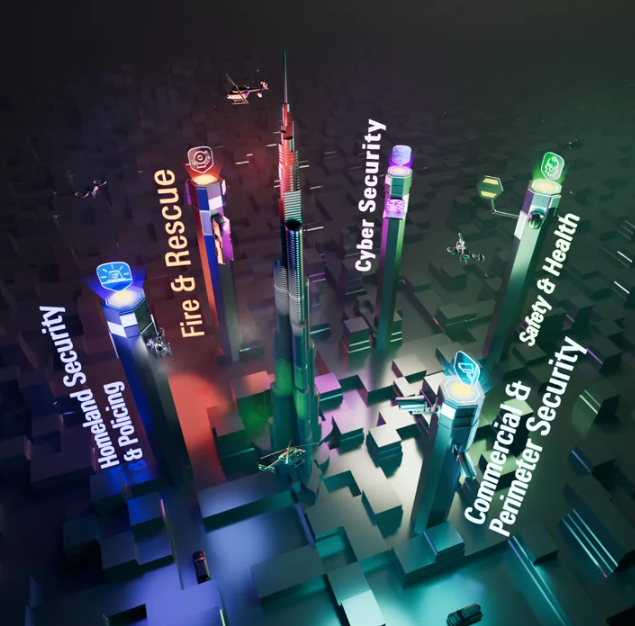 迪拜安防盛會(huì)，共譜安全新篇(圖7)