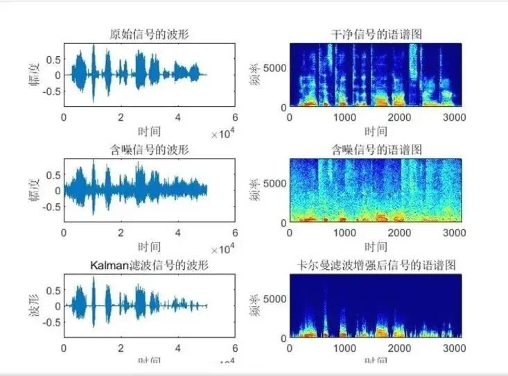 F7-DAS：用“科技力”重塑周界安全防線，讓入侵行為無所遁形(圖4)