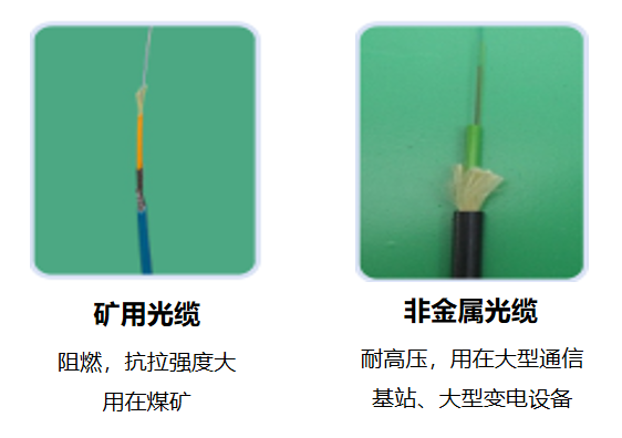 以光纖傳感技術(shù)重構(gòu)安全邊界：DTS定位型測溫光纖系統(tǒng)(圖13)