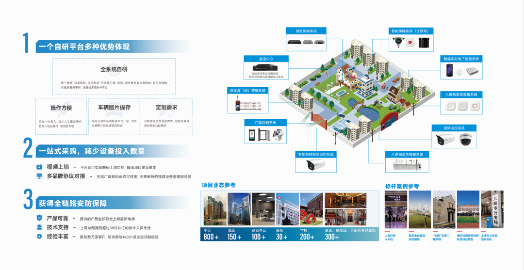 2025上海安博會(huì)圓滿落幕｜廣拓智能安防方案與新品亮相，盡顯科技硬實(shí)力(圖8)